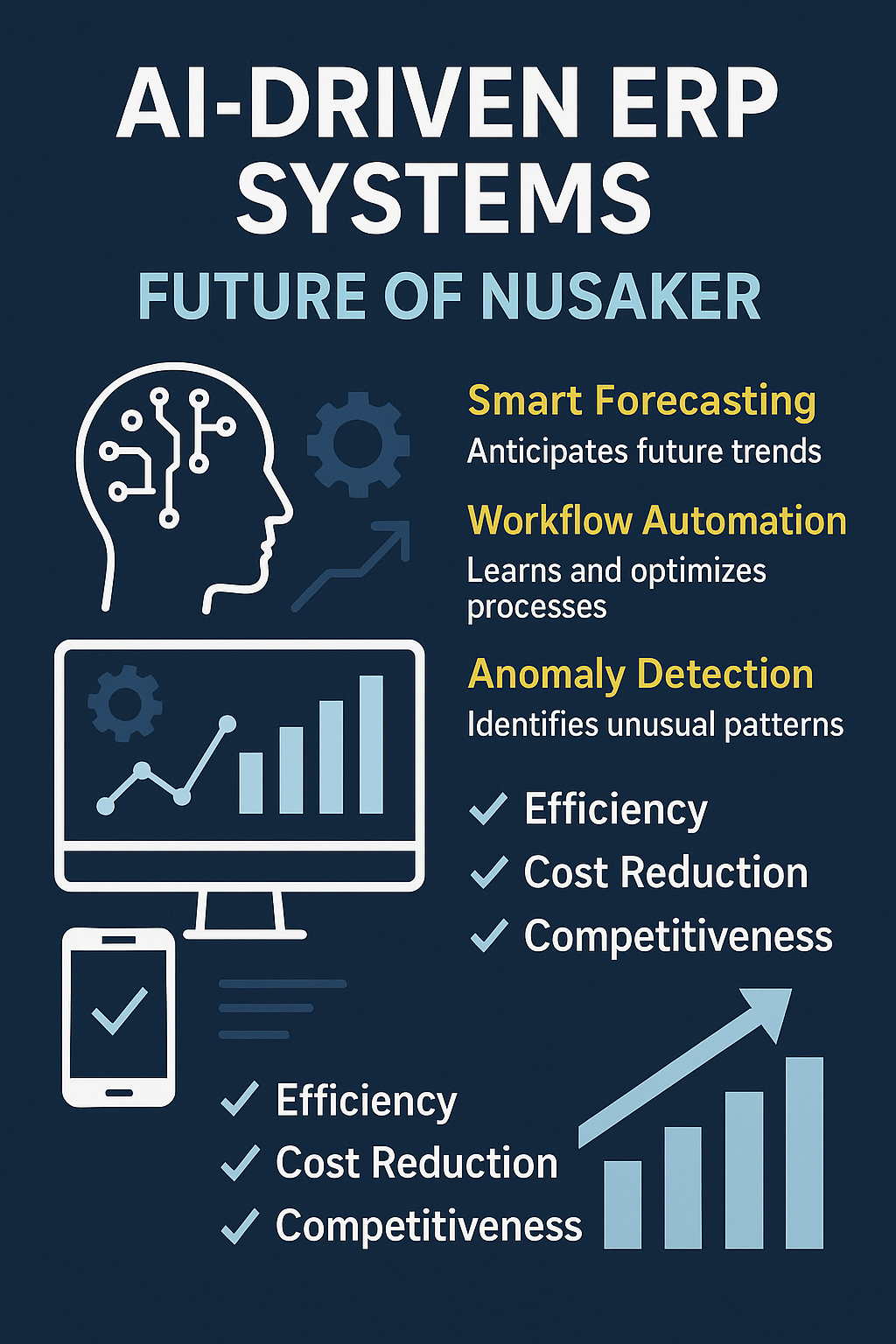 AI driven ERP systems future of Nusaker