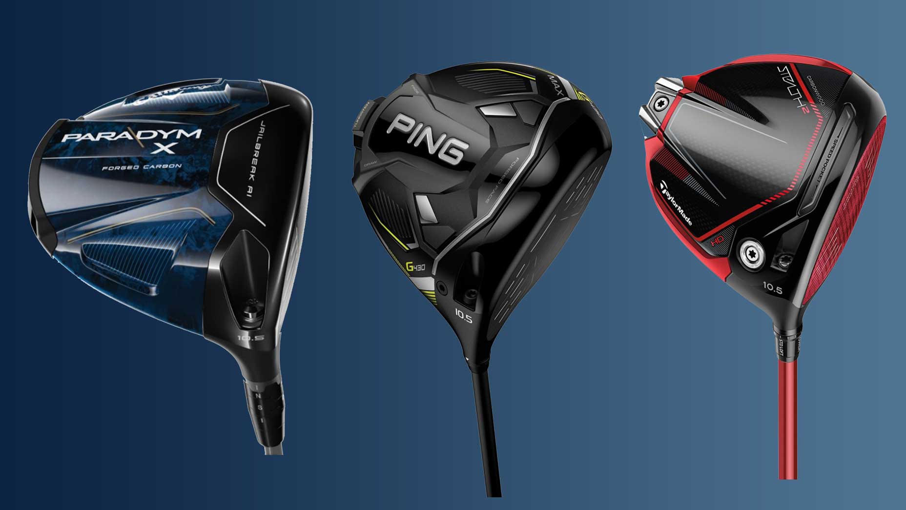 Most Forgiving Golf Driver