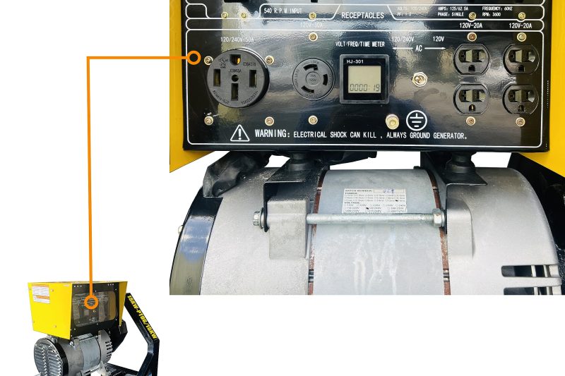 PTO Driven Generator: Transform Your Tractor Into Portable Power Station
