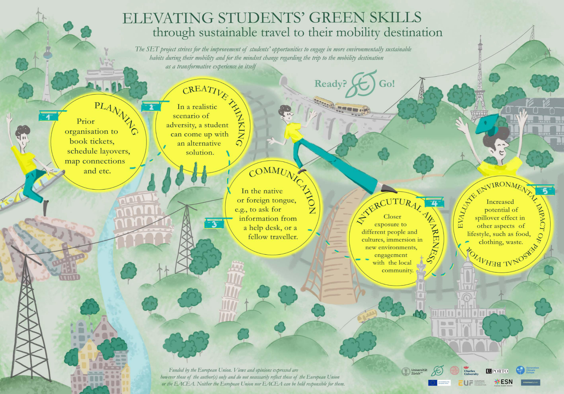 The Green on Campus Drive