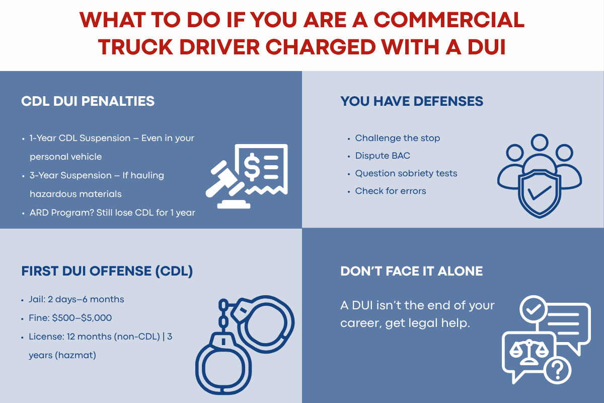 can you get a commercial driver's license with a dui